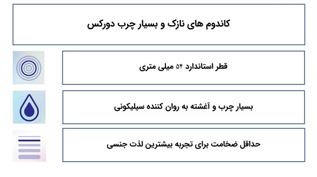 ویژگی های کاندوم بسیار نازک و بسیار چرب دورکس.