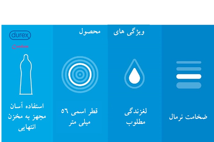 چرا از کاندوم های کلاسیک (ساده) کدکس استفاده کنیم؟